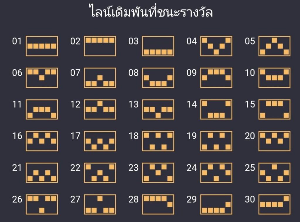 Lines ชนะเดิมพัน เกม Journey to the Wealth