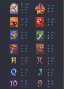 pg slot เว็บใหม่