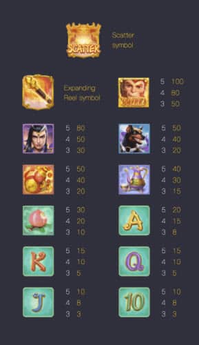 pg slot เว็บตรง