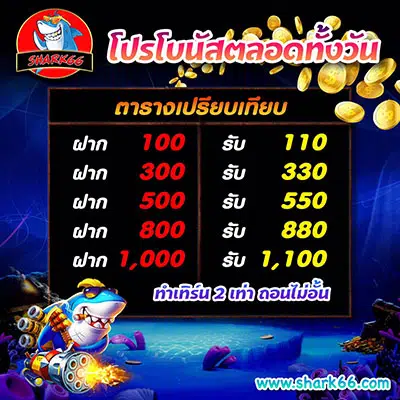 pg slot เว็บตรง ไม่ผ่านเอเย่นต์